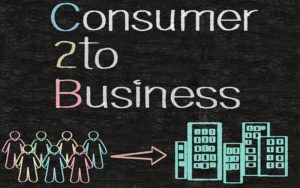 C2b: Entenda Essa Categoria Do E Commerce! Notícias E Artigos Contábeis Notícias E Artigos Contábeis Em Vitória Da Conquista Ba | Nord Contabilidade - Contabilidade em Vitória da Conquista - BA | Nord Contabilidade