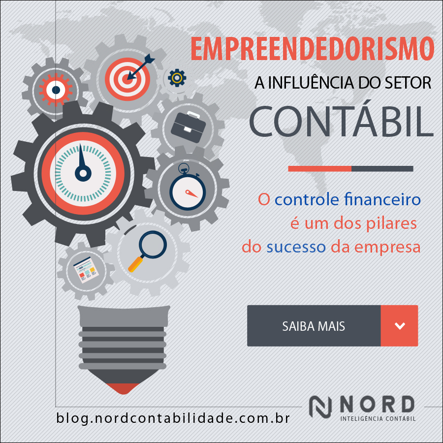 Empreendedorismo Copy Notícias E Artigos Contábeis Em Vitória Da Conquista Ba | Nord Contabilidade - Contabilidade em Vitória da Conquista - BA | Nord Contabilidade